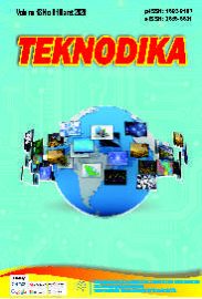 Teknodika